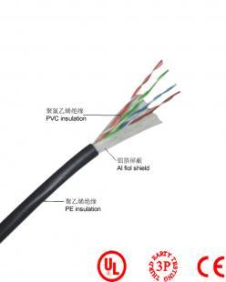 高品质网络传输解决方案 纯铜网线CAT5E单屏蔽FTP室外阻水网络线24AWG详解